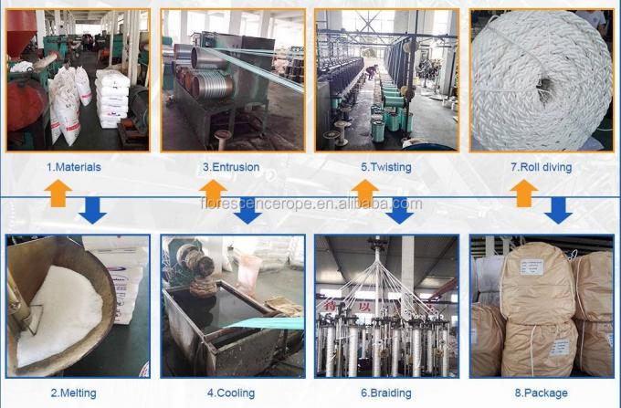 Marine Hawser ligne 8 fil de polyester corde 48mmx220m avec 1,8m œil en splice 9