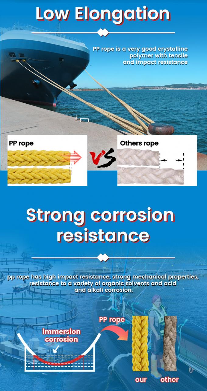 Corde d'amarrage en polypropylène de PP de haute résistance blanche à 8 brins de 64 mm pour corde marine 8
