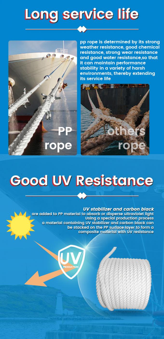 Corde d'amarrage en polypropylène de PP de haute résistance blanche à 8 brins de 64 mm pour corde marine 9