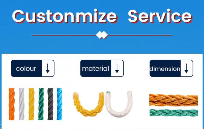 Corde d'amarrage en polypropylène de PP de haute résistance blanche à 8 brins de 64 mm pour corde marine 11