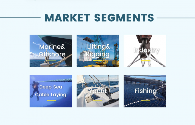 Corde d'amarrage en nylon à double tresse ancre marine / remorque 2"x220m 6